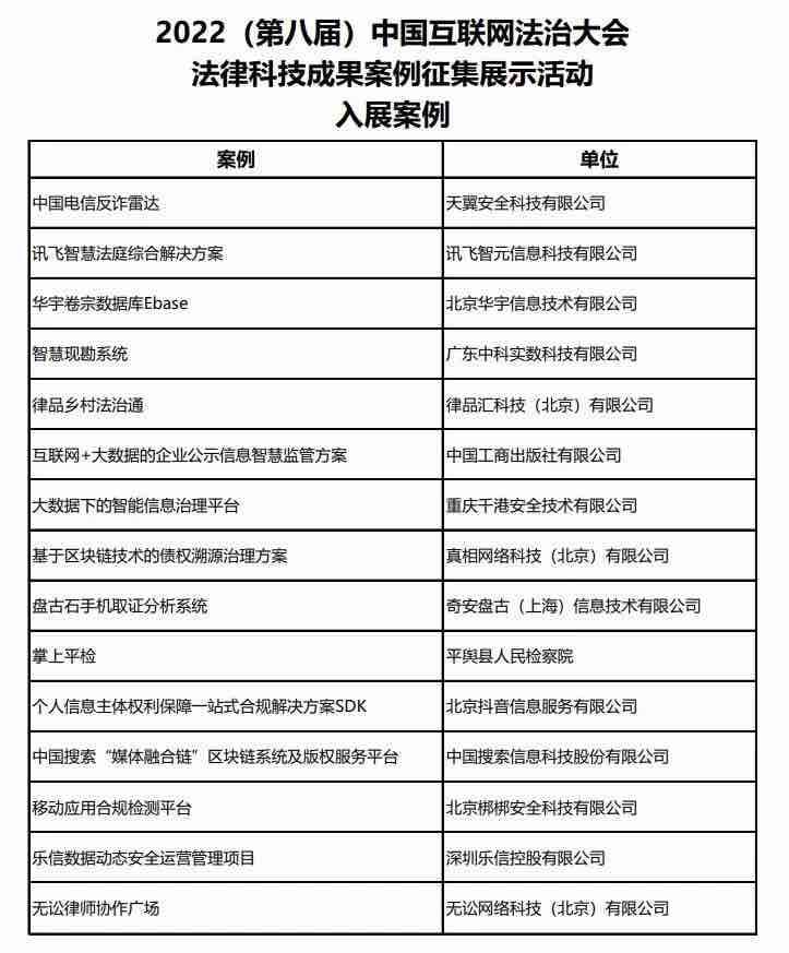 促进数字科技与法治装备统一督促 首届国法科技结果案例显现勾赢博体育当正在京举办(图2)