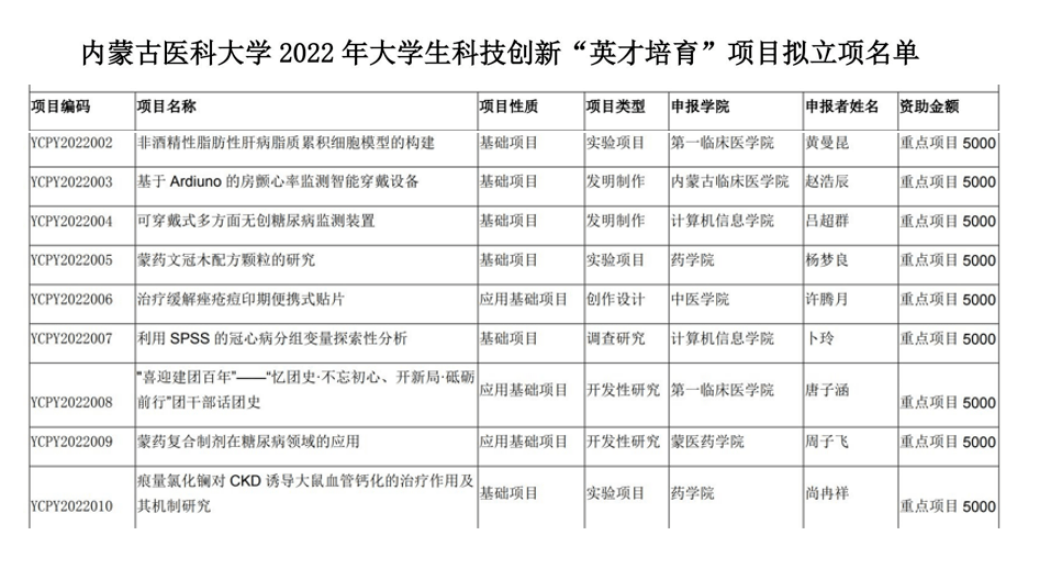 赢博体育高校思思政事使命精品项目外率案例映现（一）(图1)