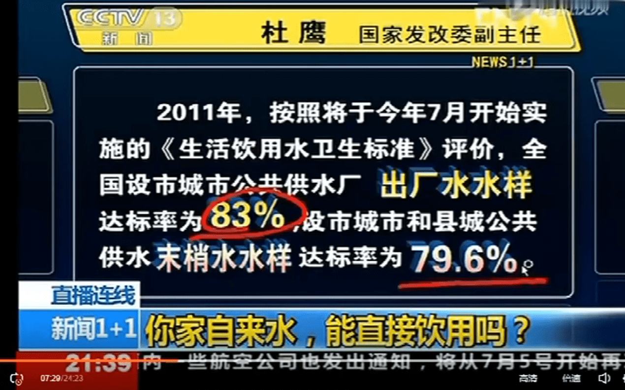 清水器真相有什么效率？真的有需要装吗？赢博体育(图2)