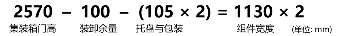 大事！晶澳、晶科、隆基联结颁布182组件产物白皮书赢博体育(图2)