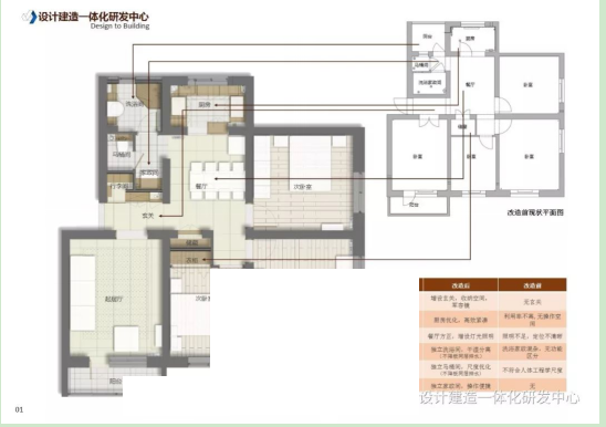 赢博体育新知行 工业化内装系统为老旧小区改制困难、痛点出实招(图1)