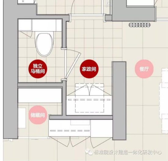 赢博体育新知行 工业化内装系统为老旧小区改制困难、痛点出实招(图7)