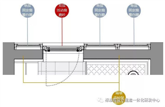 赢博体育新知行 工业化内装系统为老旧小区改制困难、痛点出实招(图10)