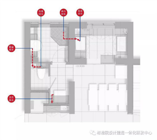 赢博体育新知行 工业化内装系统为老旧小区改制困难、痛点出实招(图23)