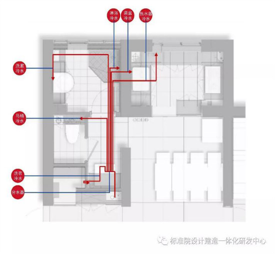 赢博体育新知行 工业化内装系统为老旧小区改制困难、痛点出实招(图24)