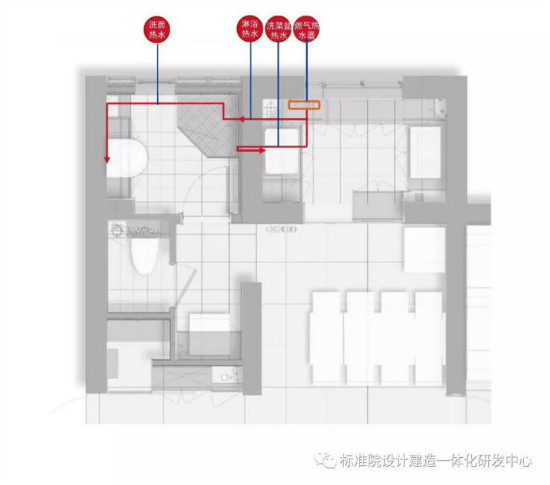 赢博体育新知行 工业化内装系统为老旧小区改制困难、痛点出实招(图25)