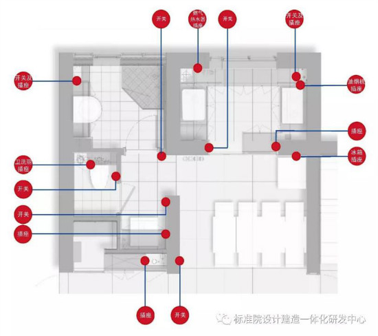 赢博体育新知行 工业化内装系统为老旧小区改制困难、痛点出实招(图27)