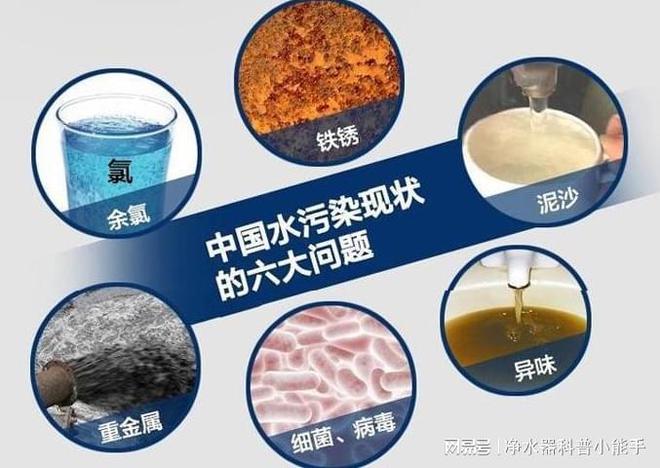 清水器漏水若何办？别慌！看这里赢博体育(图3)