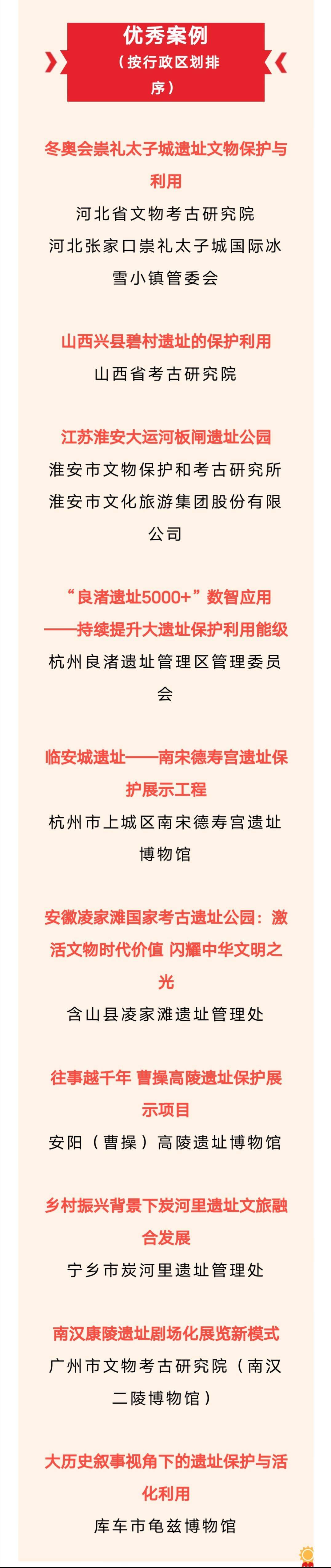 世界考古遗址回护显示十赢博体育佳案例揭晓！贾湖和隋唐洛阳城上榜(图2)