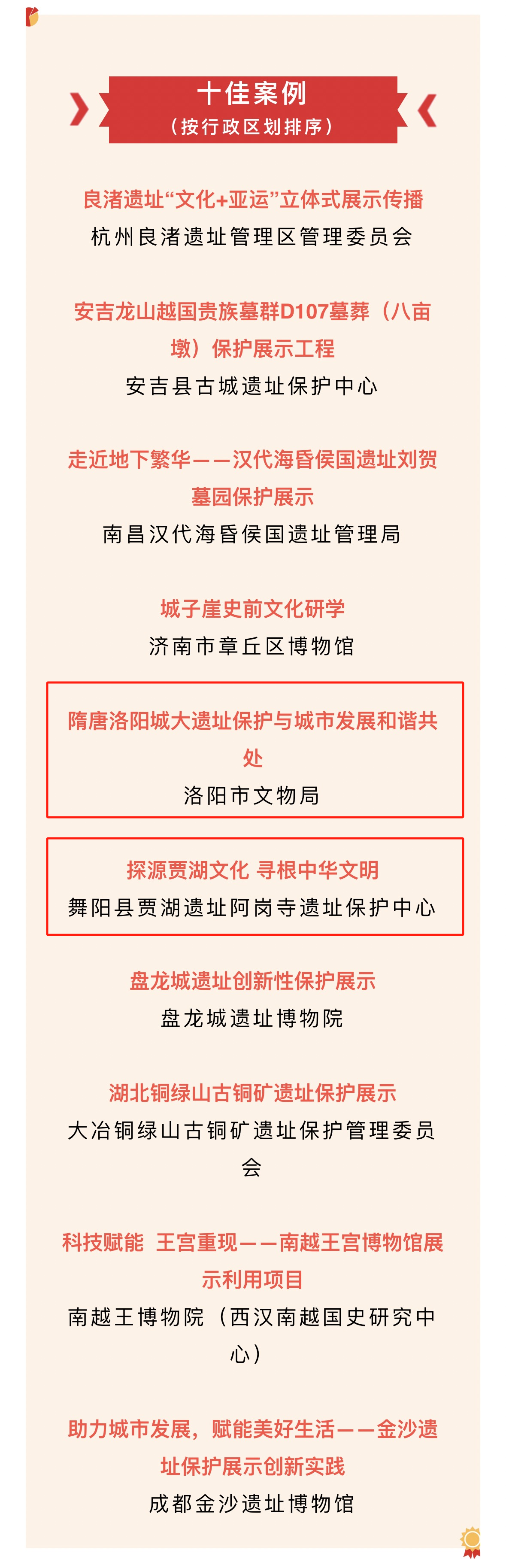 赢博体育河南三项入选！寰宇考古遗址珍爱展现十佳案例和良好案例揭晓(图1)