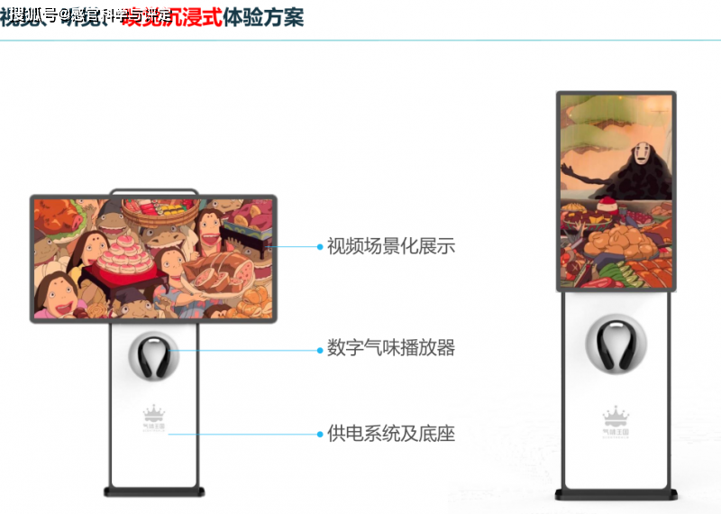 2023感官赢博体育施行申报案例揭示：数字气息打制茅台酱香科技(图1)