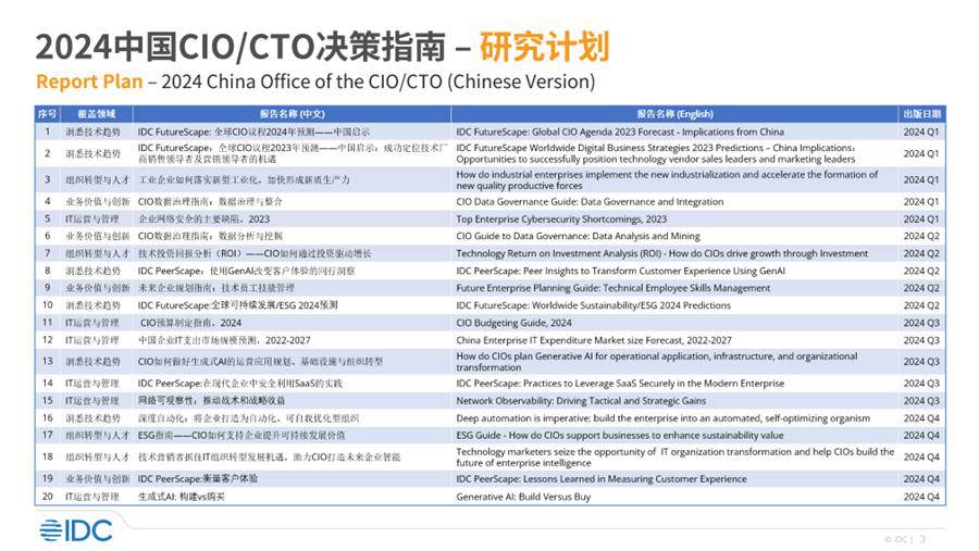 赢博体育ESG优良案例浮现——中联重科AI视觉剖释平台(图2)