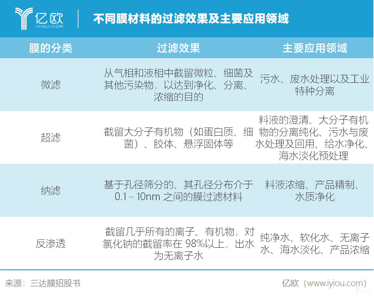 赢博体育清水机什么是清水机？的最新报道(图5)