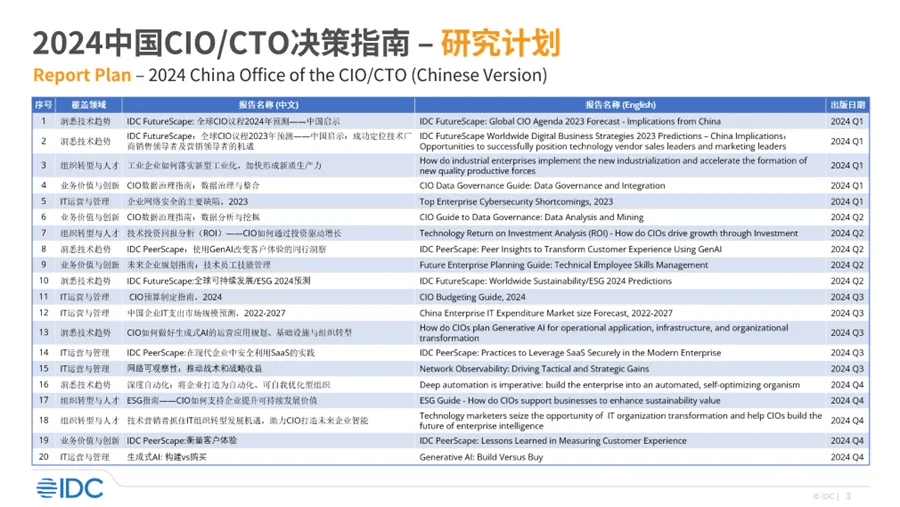 ESG精良案例揭示——淄博热力伶俐绿色供热赢博体育(图3)